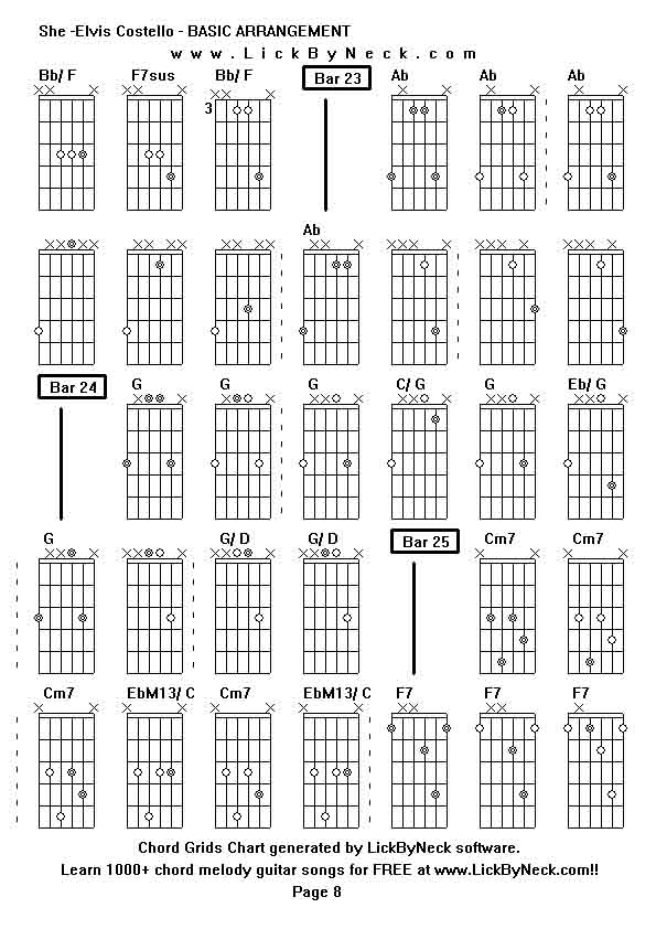 Chord Grids Chart of chord melody fingerstyle guitar song-She -Elvis Costello - BASIC ARRANGEMENT,generated by LickByNeck software.